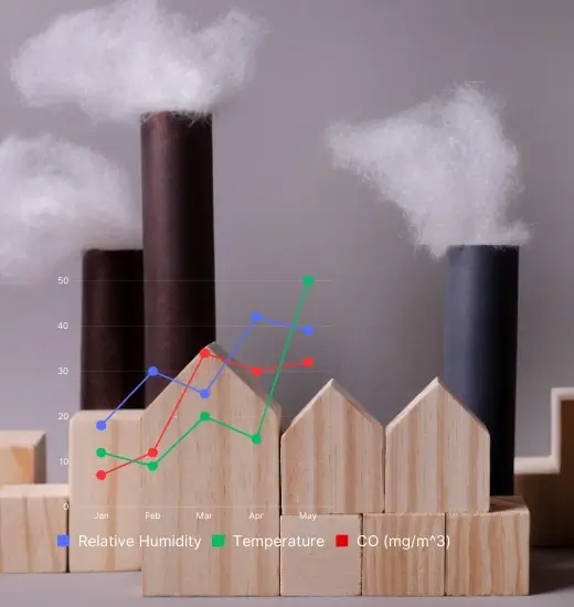 Air Quality Forecasting